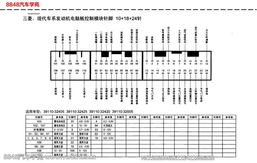 三菱现代车系发动机电脑板针脚10+18+24针（2）